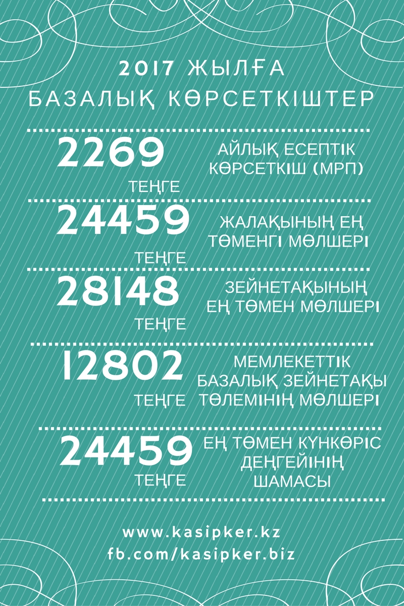 2017 жылға айлық есептiк көрсеткiш (МРП)